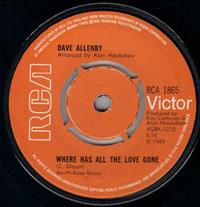 WHERE HAS ALL THE LOVE GONE / SOMEWHERE IN THIS WORLD